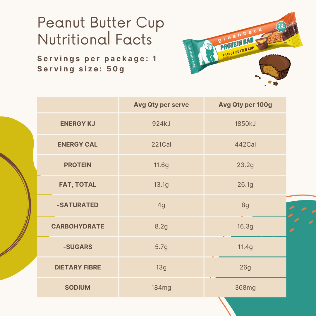 Peanut Butter Cup Protein Bar 50g (12 Pack)