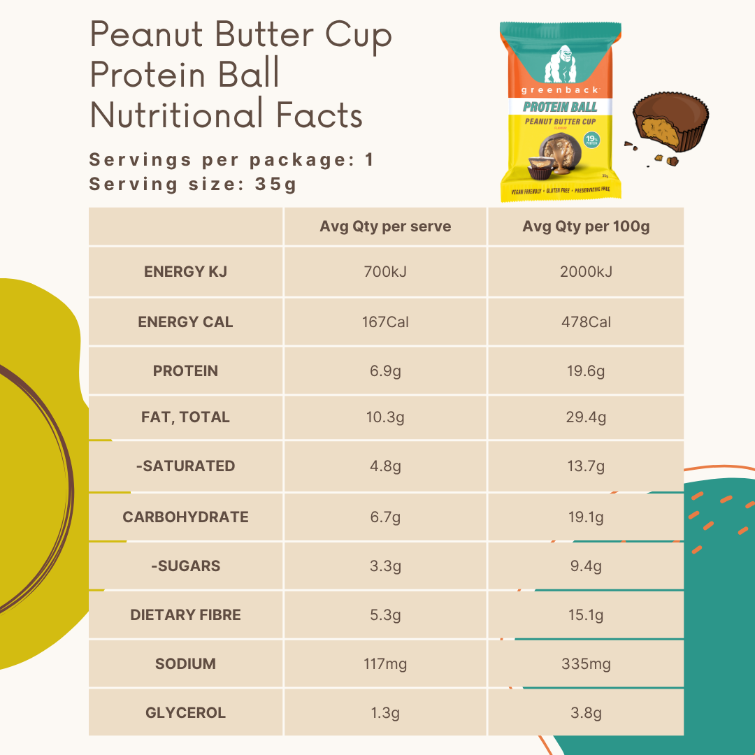 Peanut Butter Cup Protein Ball 35g (10 Pack)