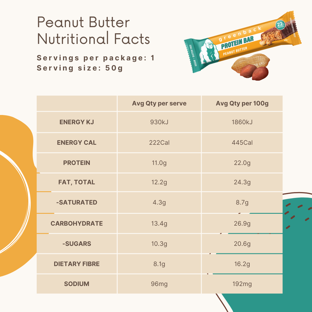 Plant-Based Sampler Protein Bars 50g x 5pk