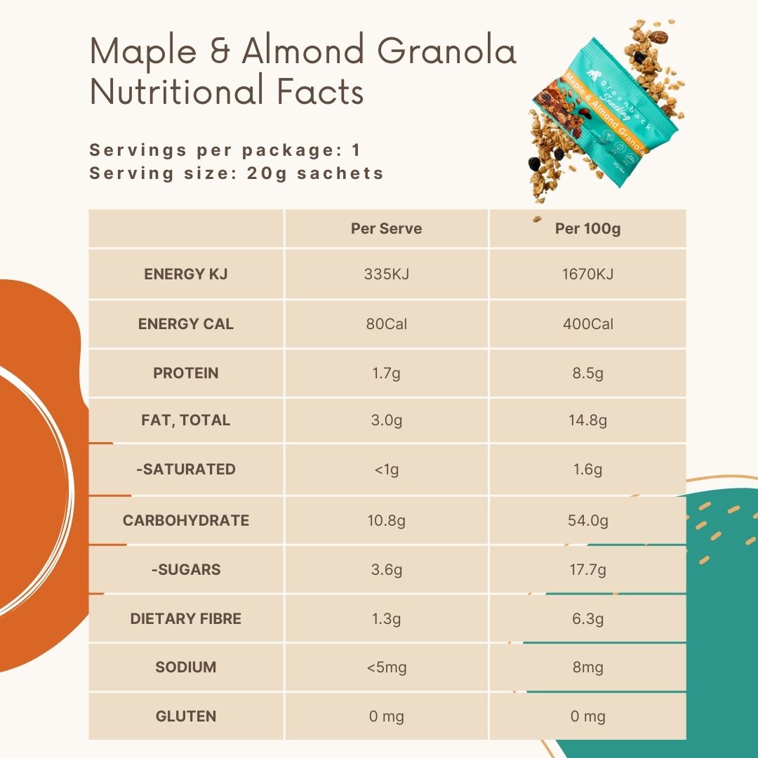 Maple & Almond Granola Yoghurt Toppers - 10 Pack