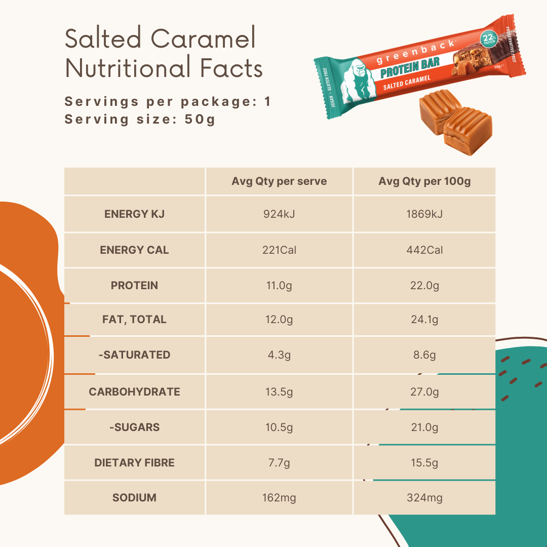 Plant-Based Salted Caramel Protein Bar 50g X 12pk