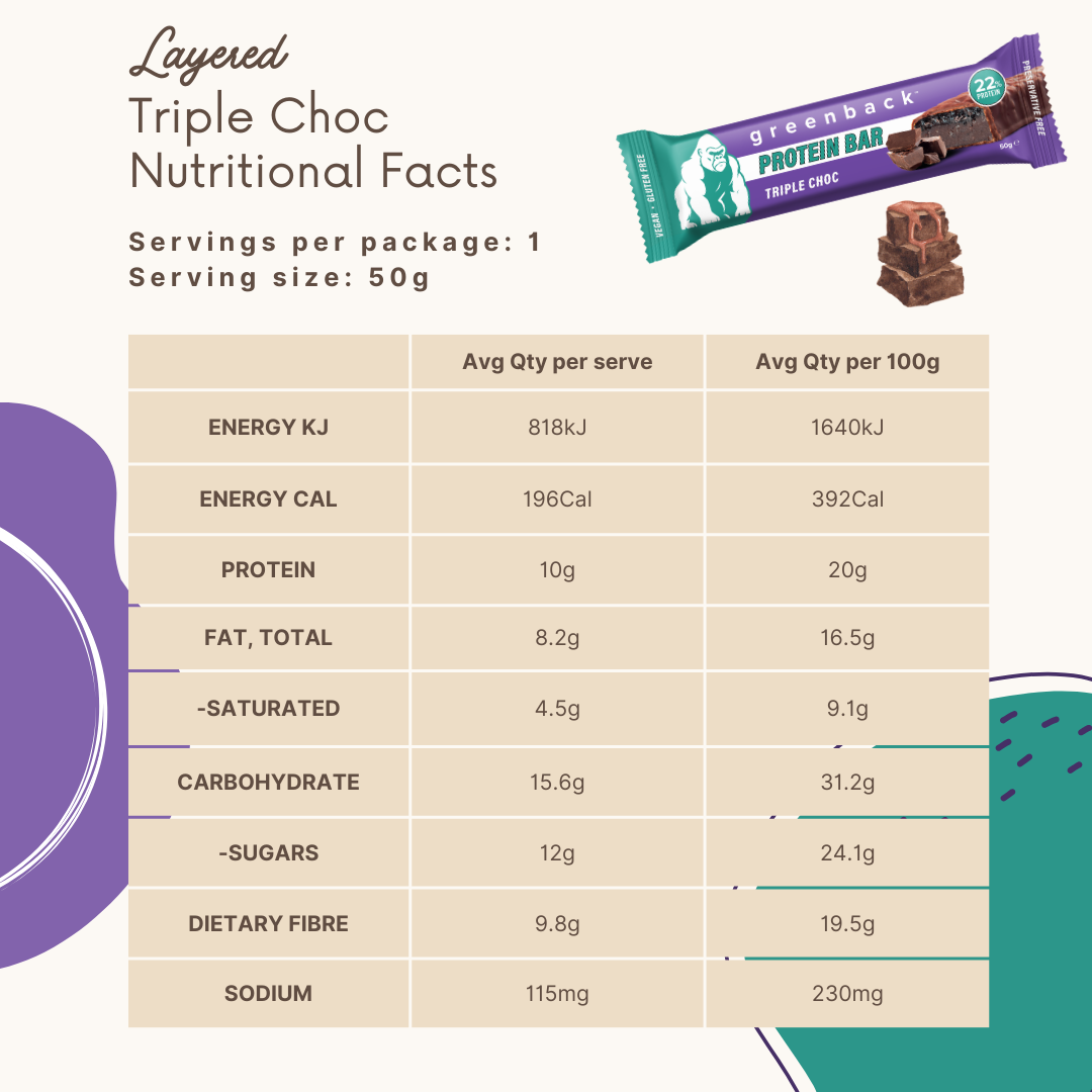 Plant-Based Layered Triple Choc Protein Bar 50g x 12pk