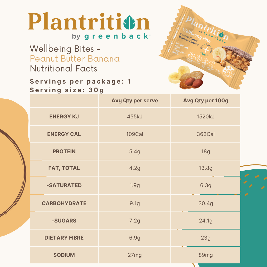 Plantrition Wellbeing Bite: Peanut Butter Banana