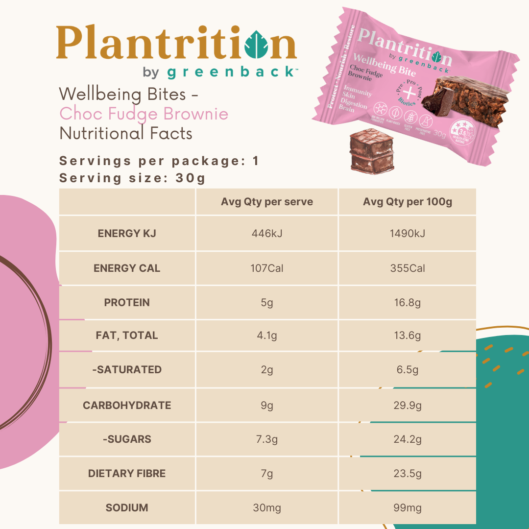 Plantrition Wellbeing Bite: Choc Fudge Brownie