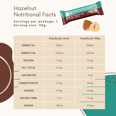 3 x Hazelnut Protein Bar