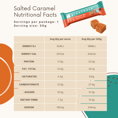 3 x Salted Caramel Protein Bar
