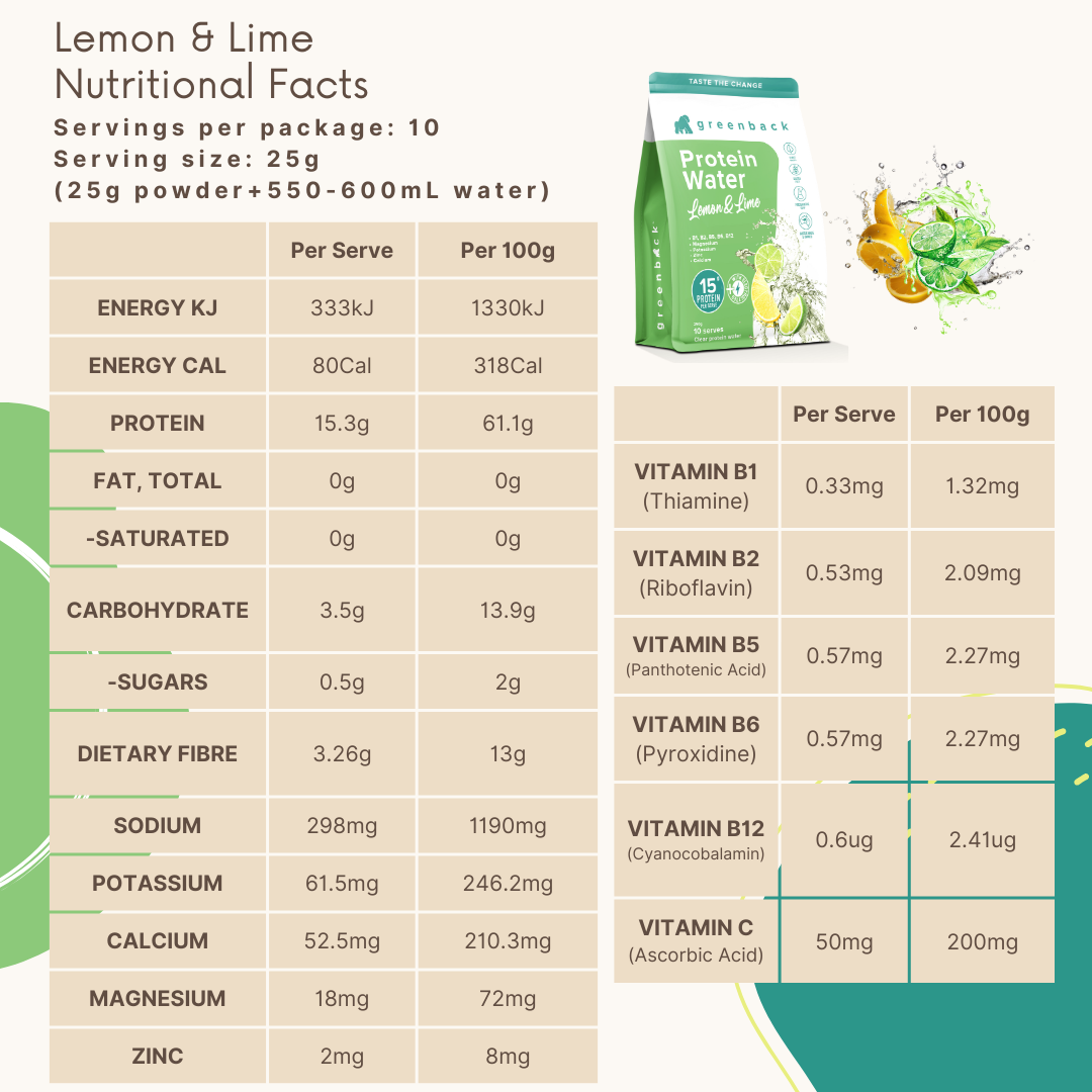 Lemon & Lime Protein Water 250g