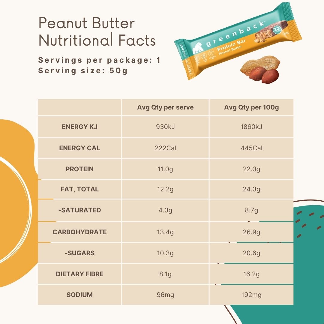 Plant-Based Peanut Butter Protein Bar 50g X 12pk