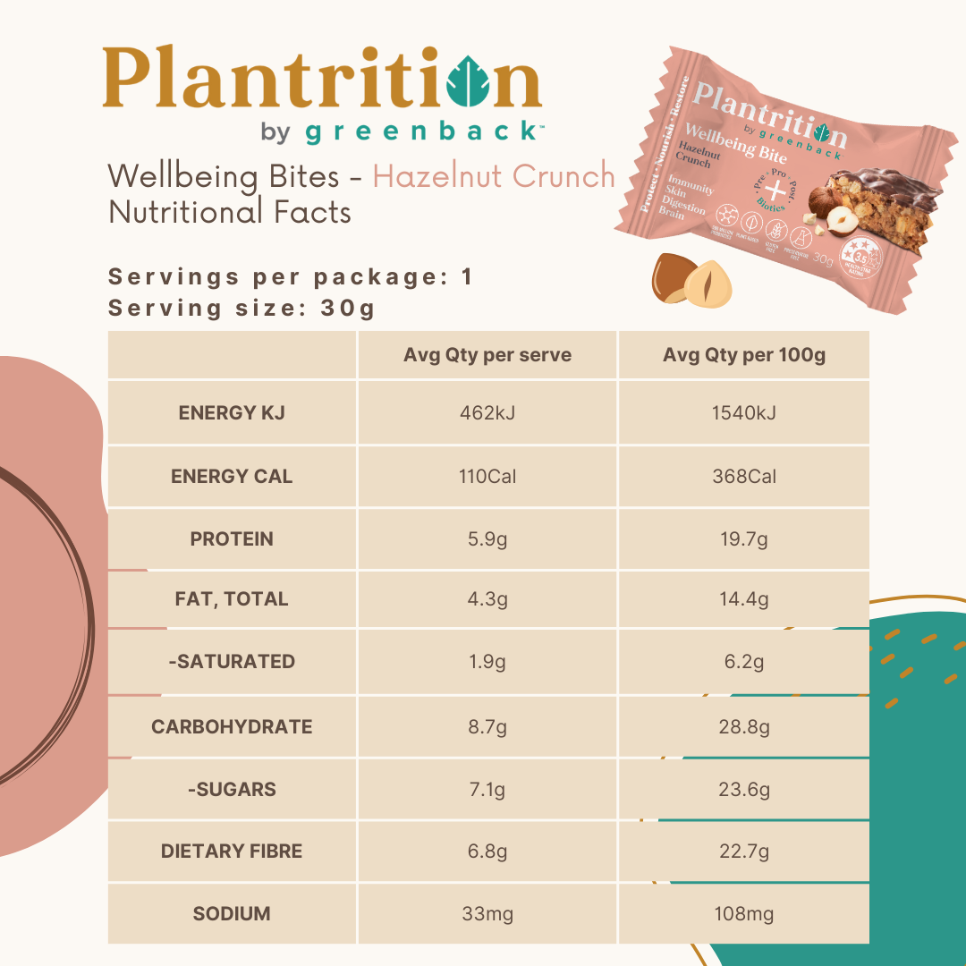 Plantrition Wellbeing Bite: Hazelnut Crunch