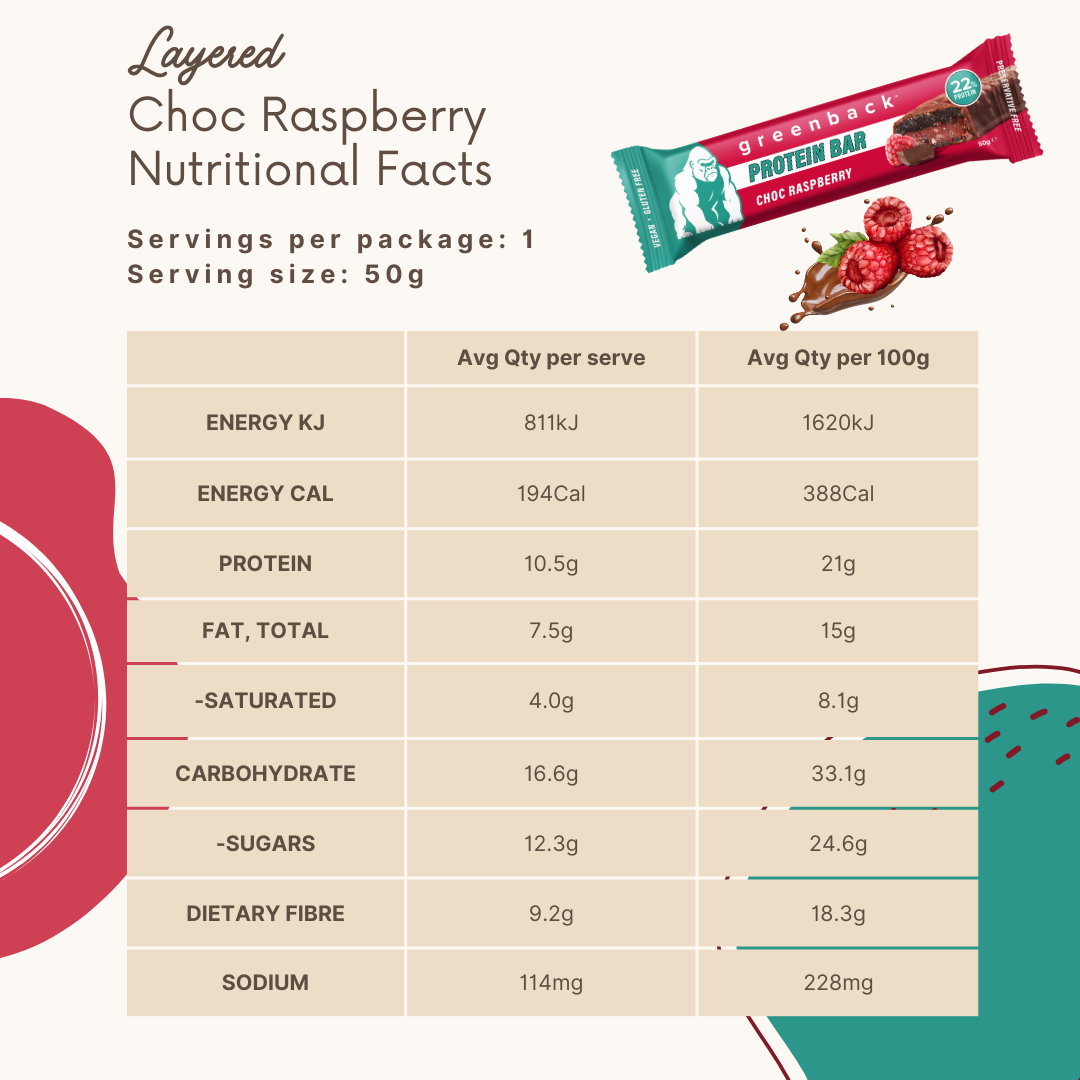 Plant-Based Layered Choc Raspberry Protein Bar 50g x 12pk