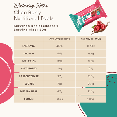 8 x Choc raspberry Protein Bite