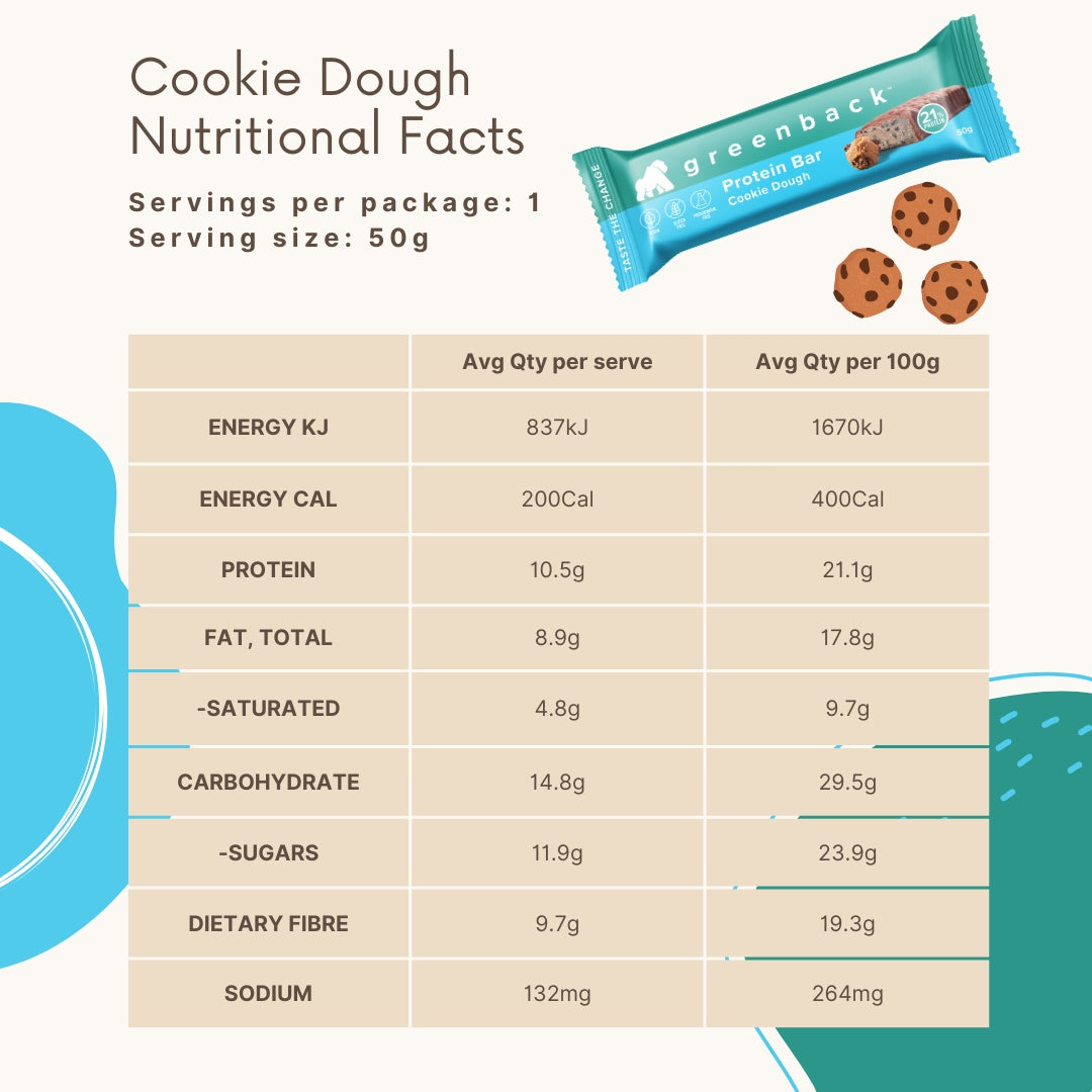 **NEW** Plant-Based Cookie Dough Protein Bar 50g x 12pk