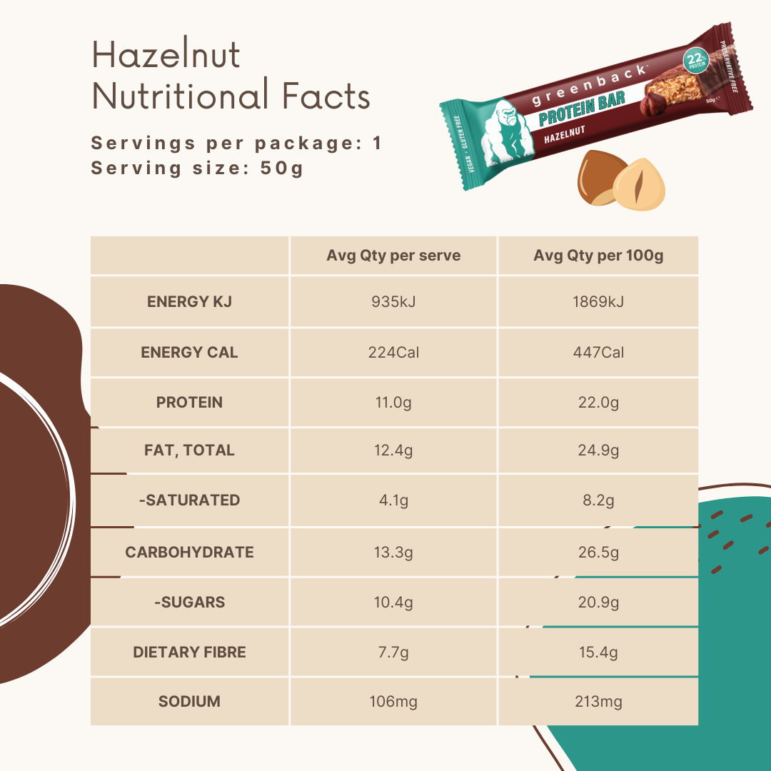 Greenback Plant-Based Hazelnut Protein Bar 50g