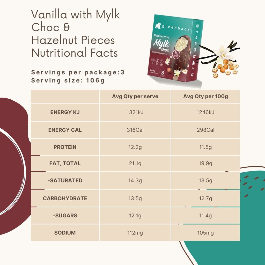 Greenback Vanilla Hazelnut with Mylk Choc Protein Ice Cream Stick - 3 Pack