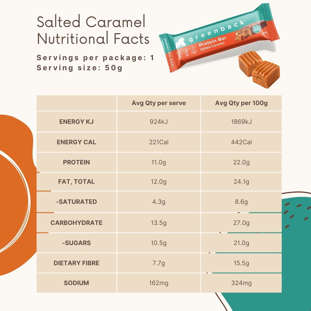Plant-Based Salted Caramel Protein Bar 50g X 12pk